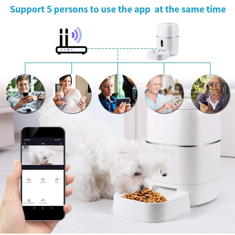 Tuya Smart - Kamera RSH 1080P Tuya Smart Wifi