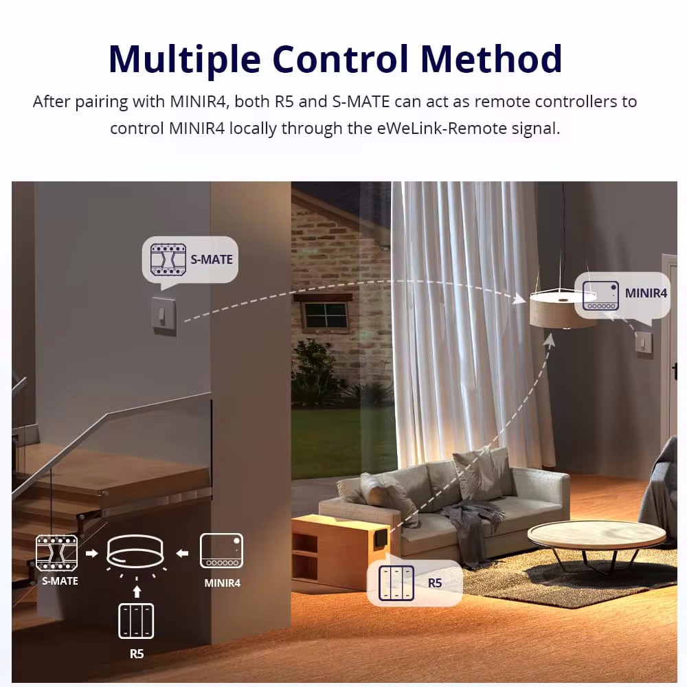 SONOFF Mini R4 modul sakelar W - Sonoff Mini R4 ulasan dan harga