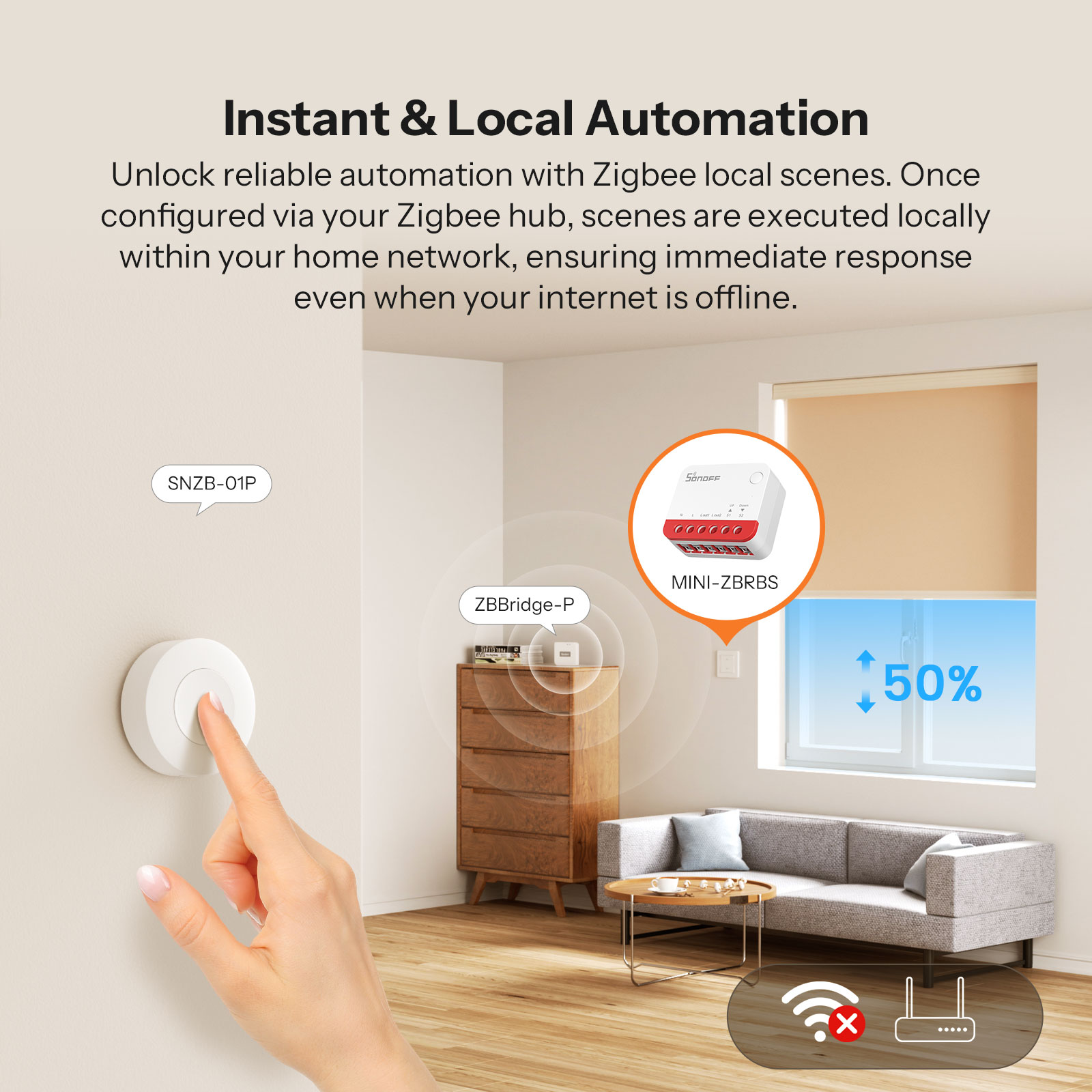 SONOFF MINI-ZBRBS Zigbee Smart - Sonoff ulasan dan harga