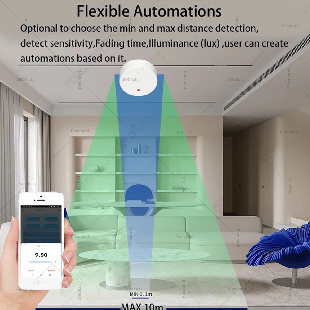 ZigBee Wifi MmWave Sensor Gera - Home Assistant Tuya ulasan dan harga