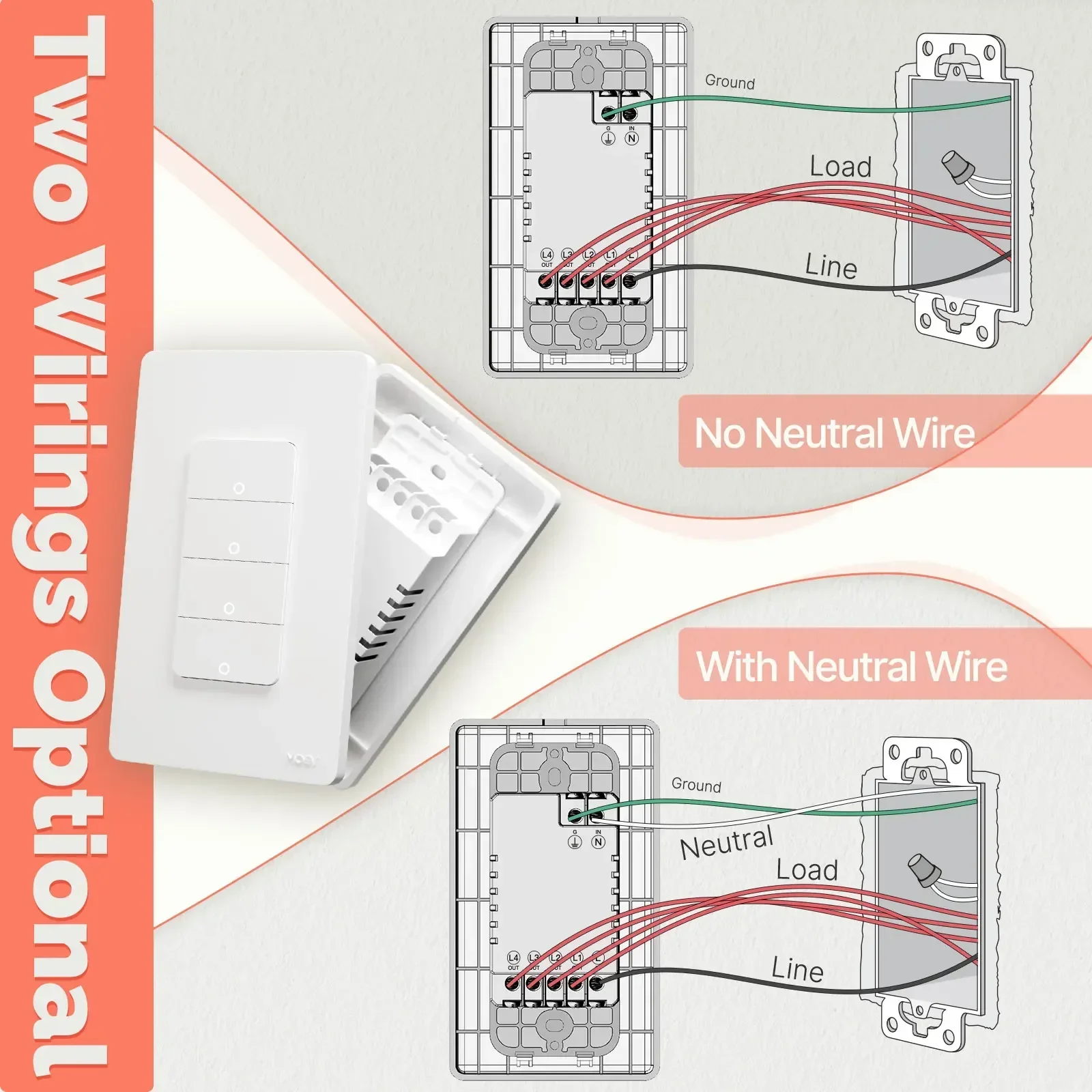 MOES Tuya ZigBee saklar lampu  - Sonoff Basic ulasan dan harga