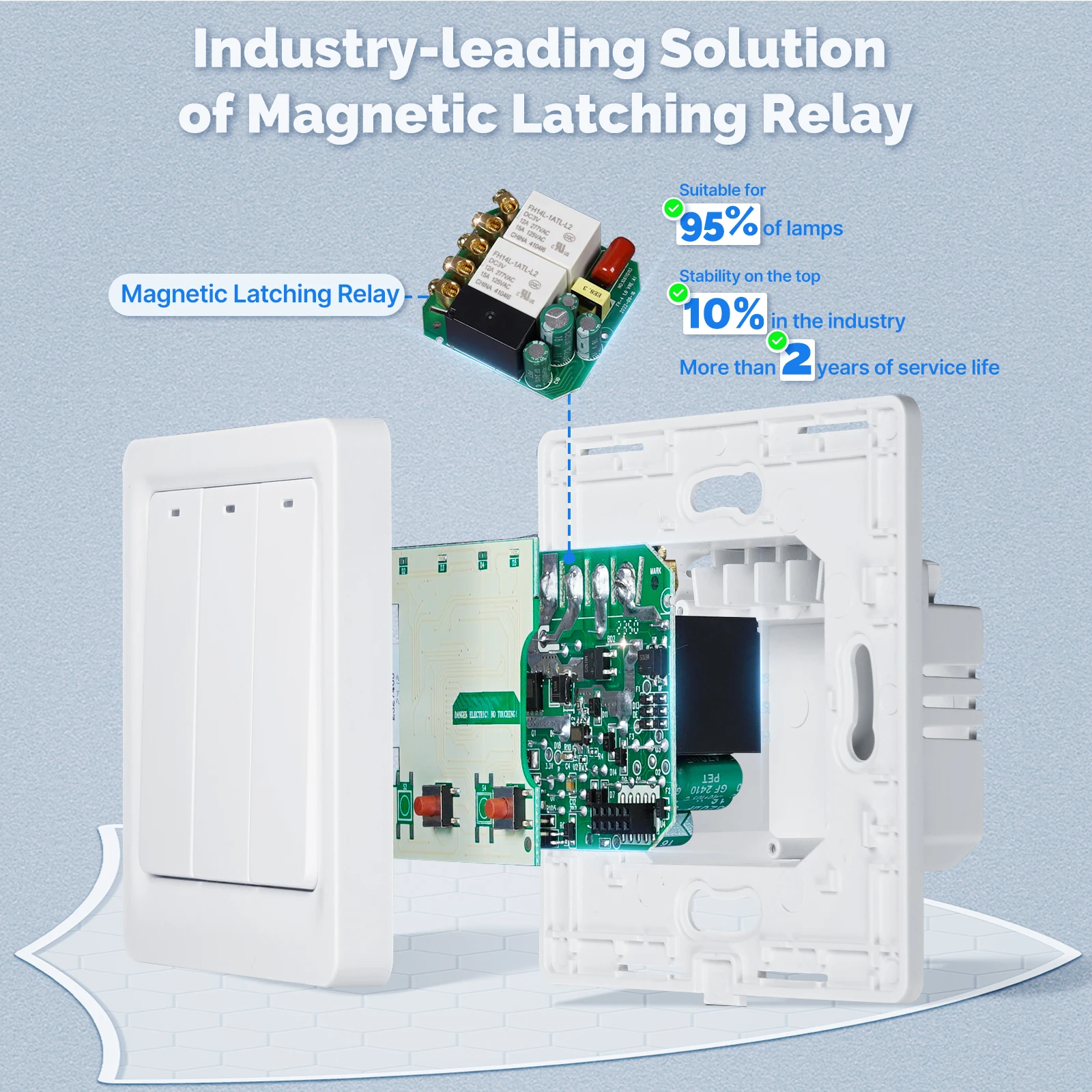 MOES ZigBee Saklar Lampu Pinta - Smart Relay Tuya ulasan dan harga
